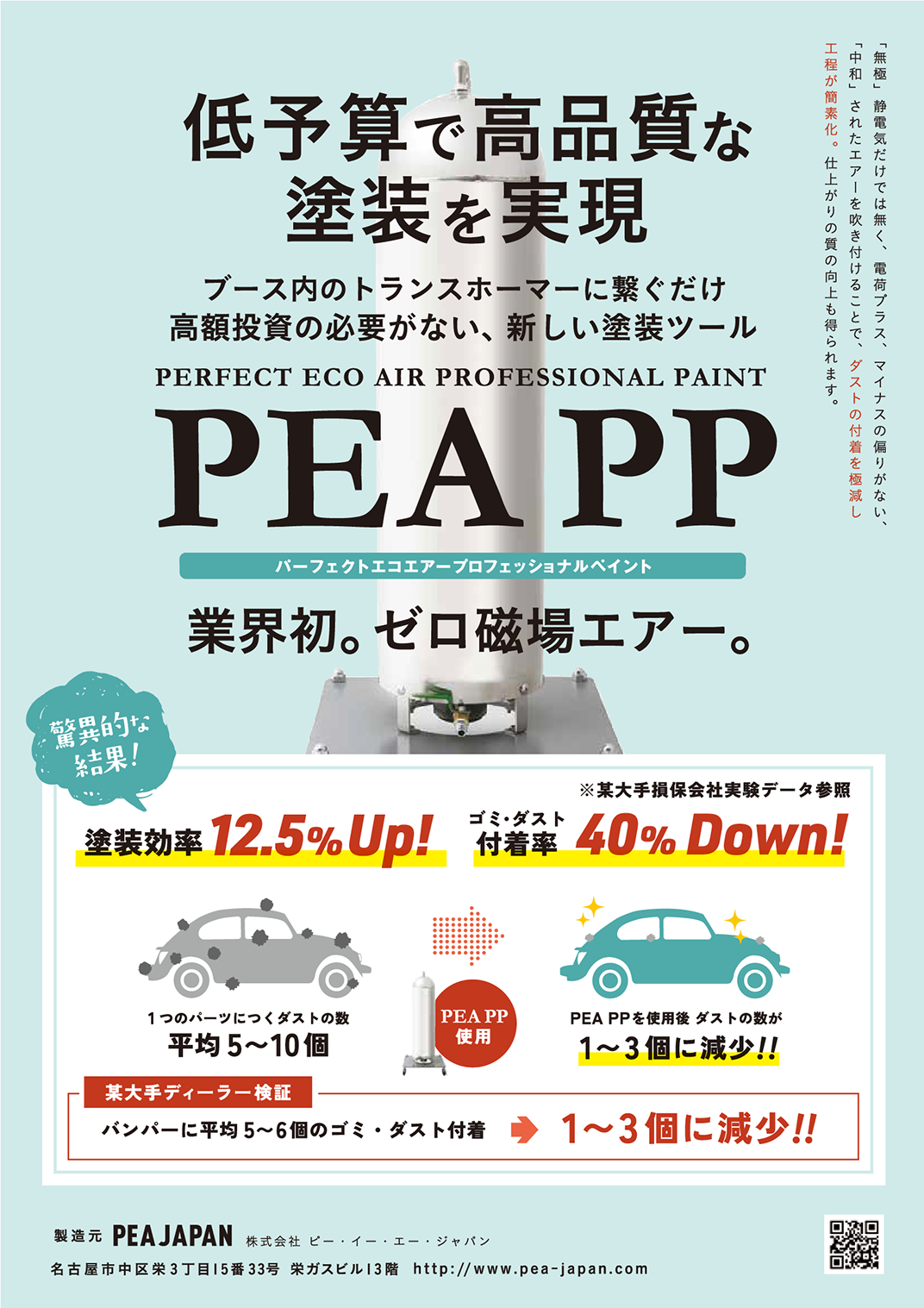PEA PP | プロフェッショナルペイント